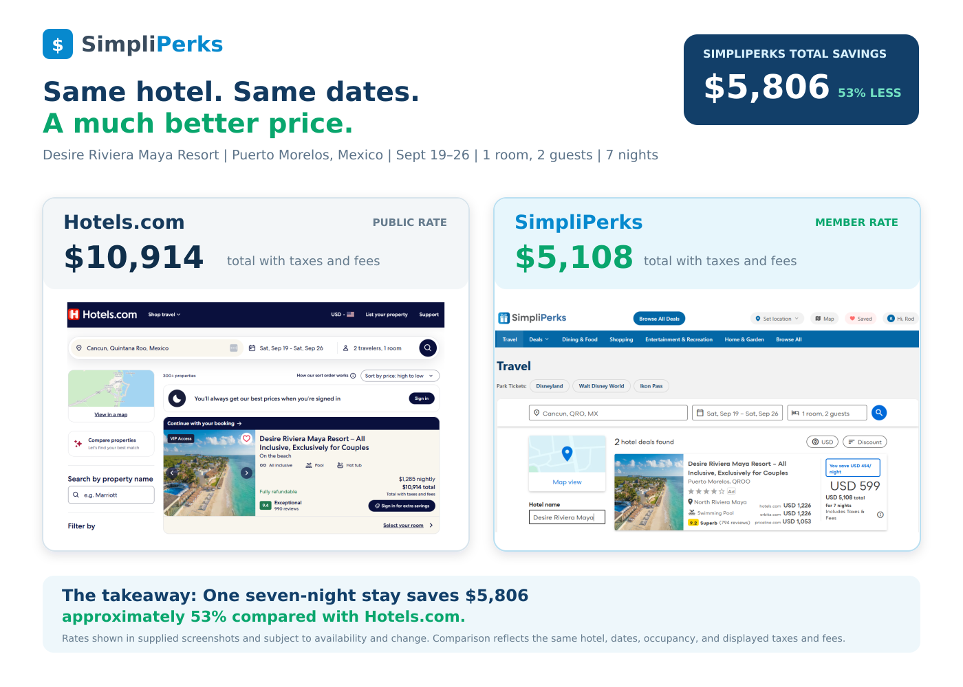 SimpliPerks - Desire Riviera Maya Travel Savings Comparison[62]